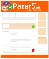 Auto Renewal Example