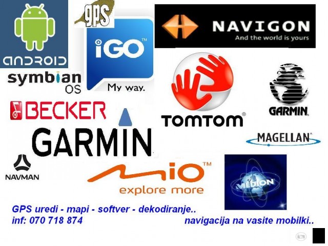 Gps Uredi Mapi Softver, Navogacija Na Mobilni I Se