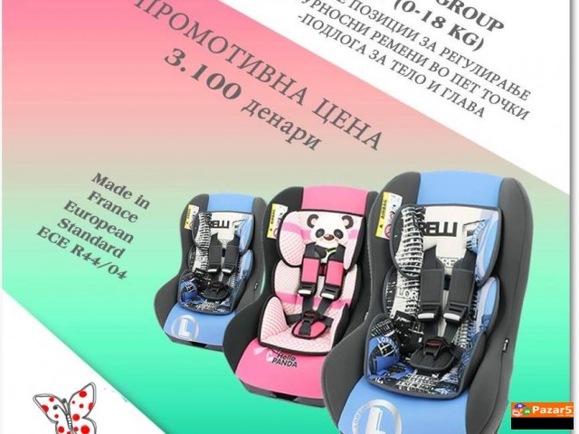 СЕДИШТЕ ЗА КОЛА - Beta Plus (lorelli)