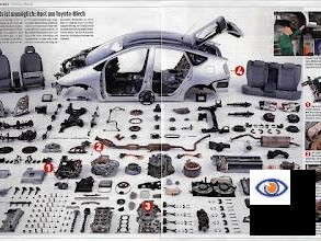 Prodavam Avto Delovi Za Site Vozila