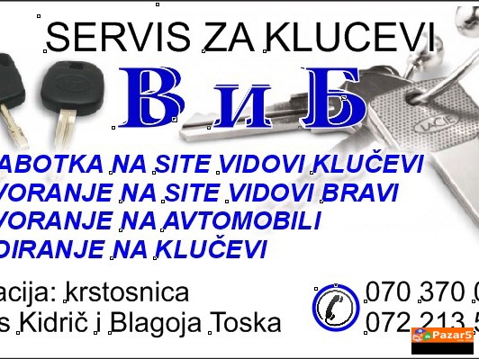 Klucar Kodirani Klucevi