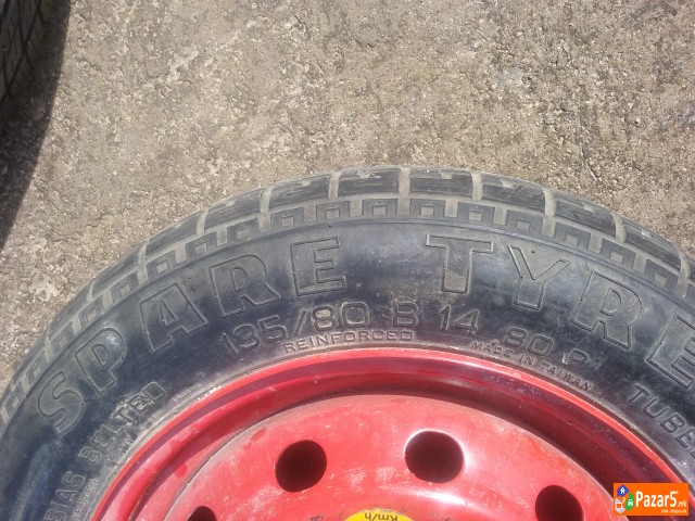 Gumi, Bandasi, Bandazi, Rezervna Guma