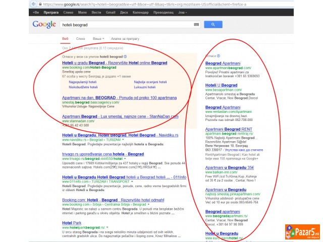 Интернет рекламирање (facebook, Youtube, Seo )