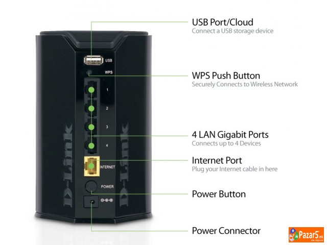 Dir-826l Cloud Gigabit Router N600
