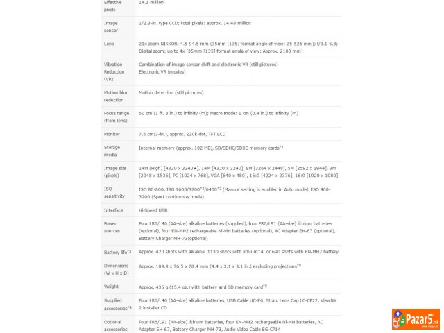 Наслов Nikon Coolpix L310