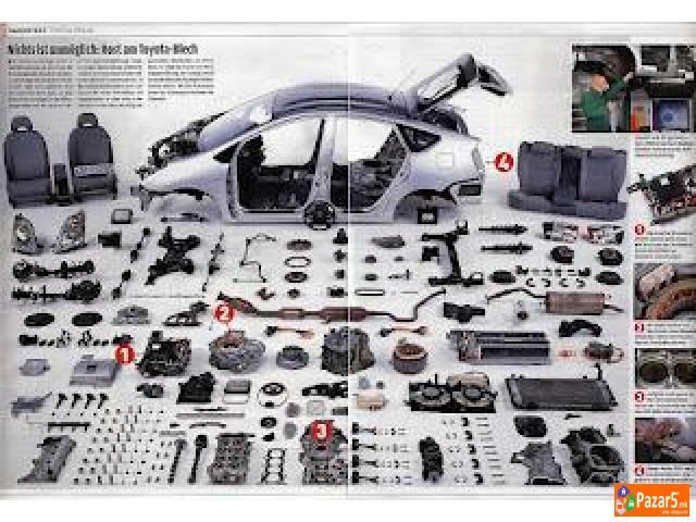 Prodavam Avto Delovi Za Site Vozila