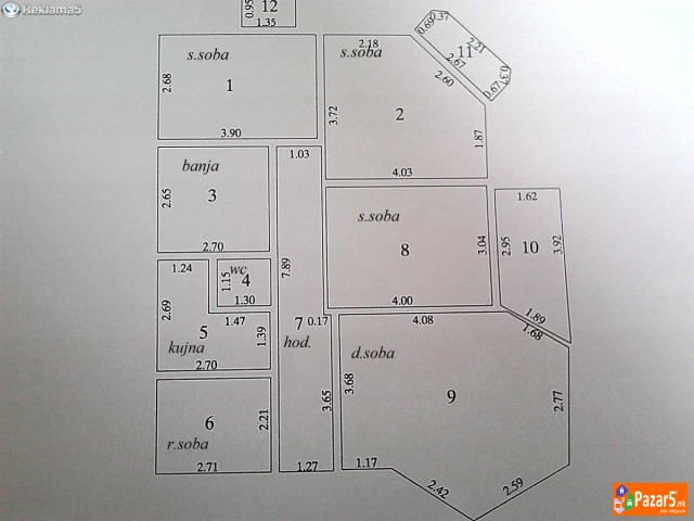 Volkovo Kuka Itno Prodavam Menuvam