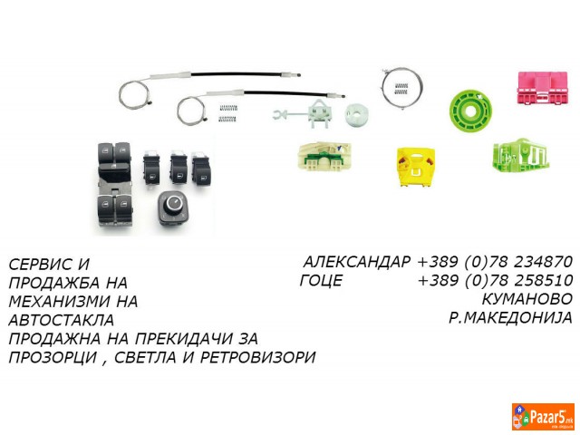 Servisiranje Na Mehanizmi Na Avto Stakla Prodazba 