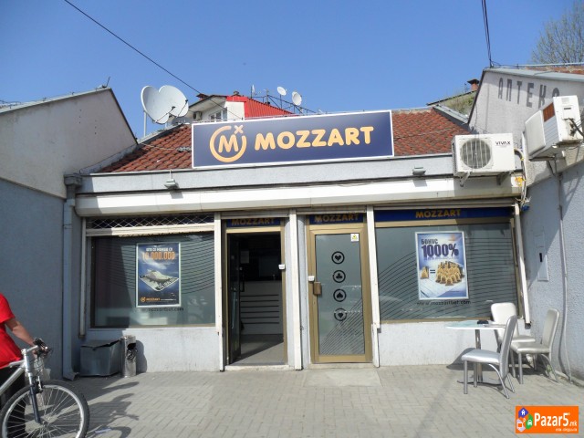 Izdavanje Deloven Prostor