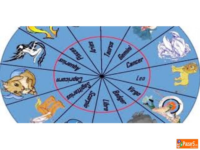 Horoskop-natalni Karti-zivoten-za Parovi