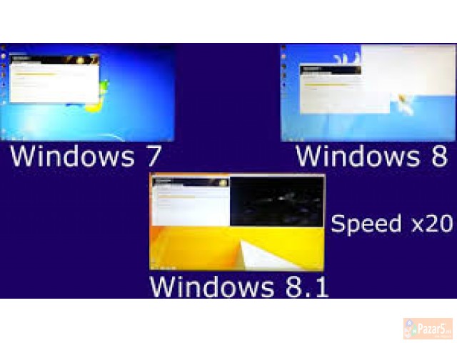 Instalacija Na Site Vidovi Windows,ubuntu,programi