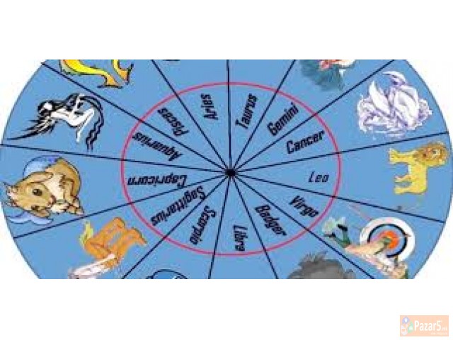 Horoskop-natalni Karti-zivoten-za Parovi