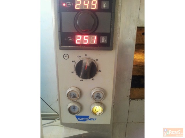 Prodavam Oprema Za Pekara,prodavnica