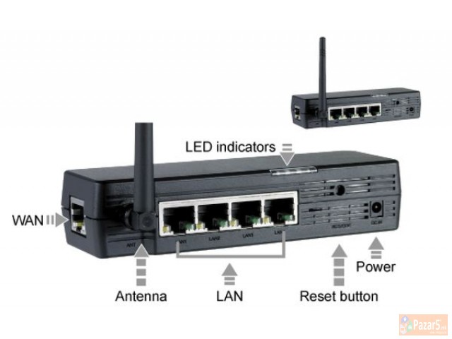 Se Prodava Wifi Router Marka  Asus Model Wl530gv2 