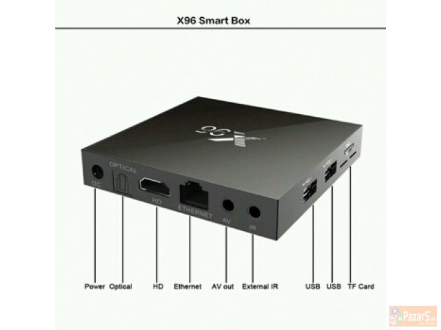 Tv Box-android!!!rasprodazba!!!!