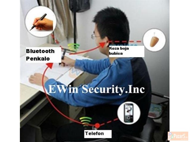 Najnovi Bluetooth Bubici Bez Nikakvi Kabli