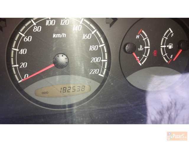 Se Prodava Dzip Sang Yong Kairon