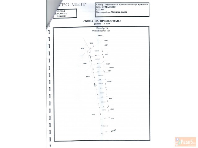 Itno Prodavam Placevi