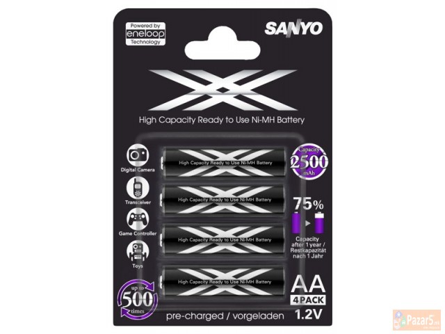 Распродажба --- Опис и цени подоле во постот!!!