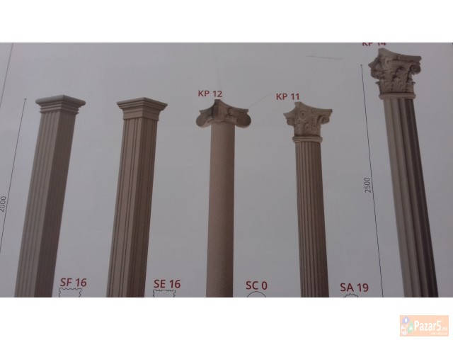 Dekorativni Fasadni Elementi