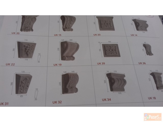 Dekorativni Fasadni Elementi