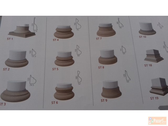 Dekorativni Fasadni Elementi