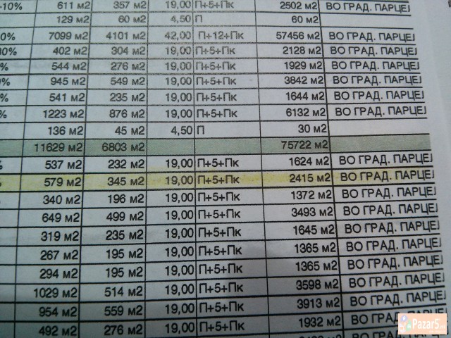 Плац за зграда Скопје, Крњево спроти МТВ