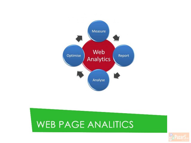 Модул за аналитика на посетеност на вашата веб стр