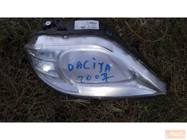 Farovi, Stopovi, Retrovizori Za Site Vidovi Vozila