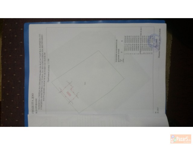 Plac 2757m2 + Object 150 M2+200m2 Kujka