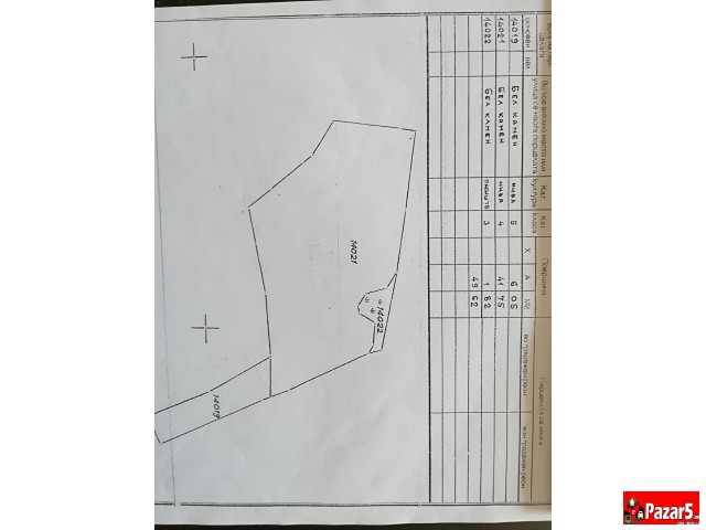 Продавам плац