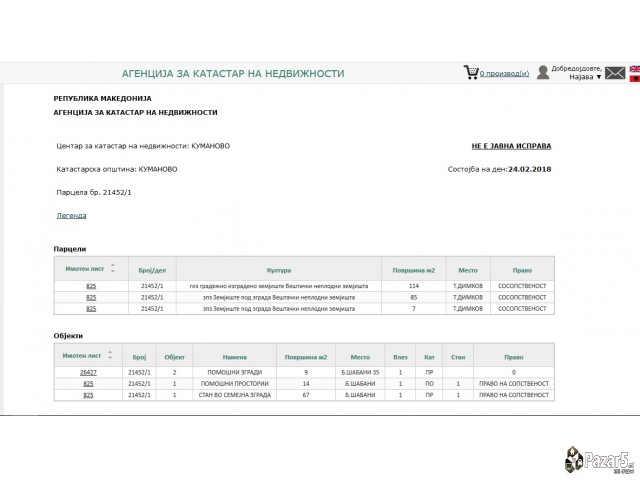 Се продава куќа на Бајрам Шабани