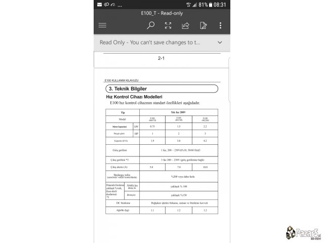 Продавам потинциометри и мотори со редуктор