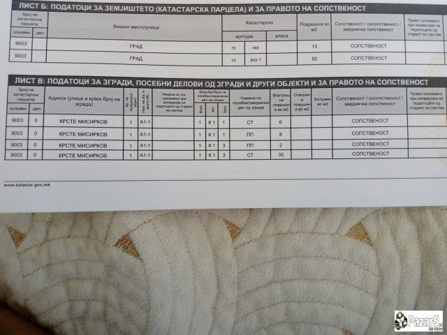 КУЌА ВО ШТИП