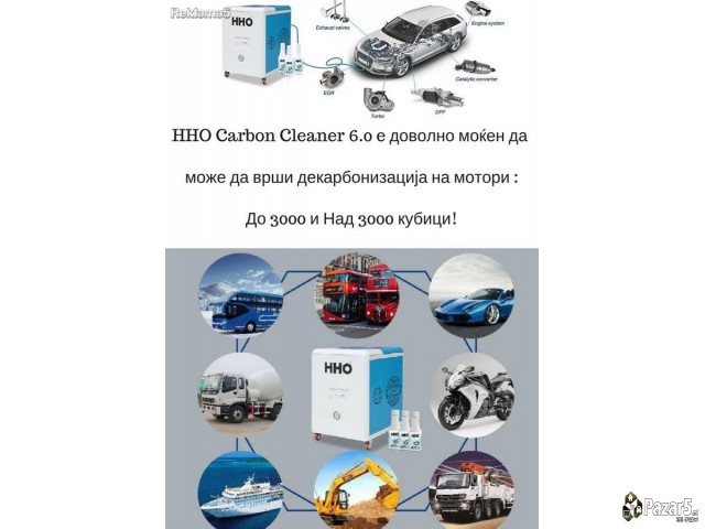 Dekarbonizacija Na Motor Skopje