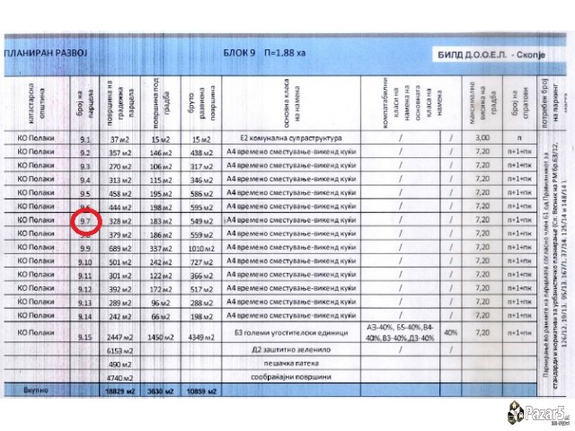 Викендица на СРЦ Пониква Кочани