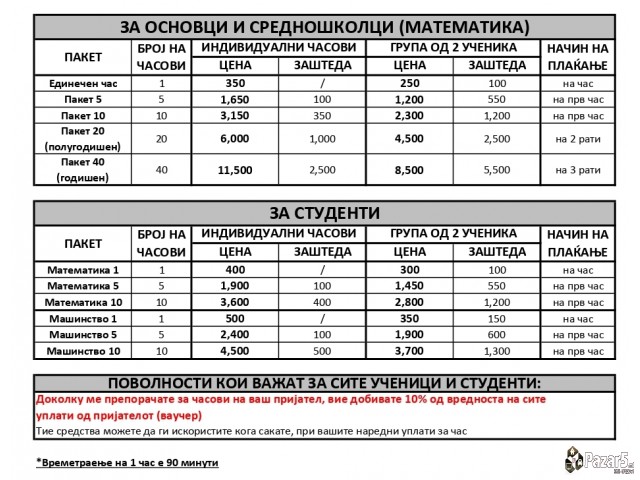 МАТЕМАТИКА, МАШИНСКИ предмети, ФИЗИКА часови