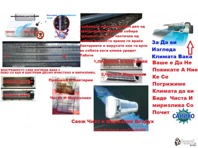 СЕРВИС ЗА КЛИМА УРЕДИ