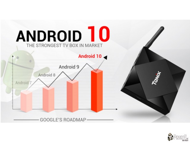 Android Tv Box Tx6s 4/32