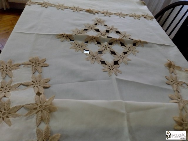 Racni Izrabotki (anglina I Drugo)