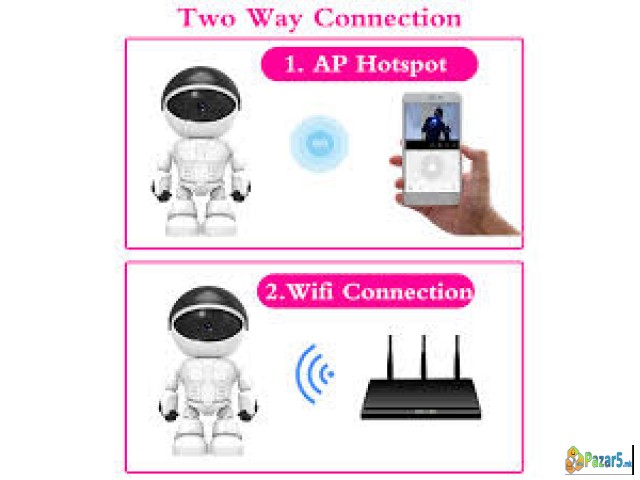 Mini Kamera Spy Spiunska Vo Robot Wifi Ja Pratite 