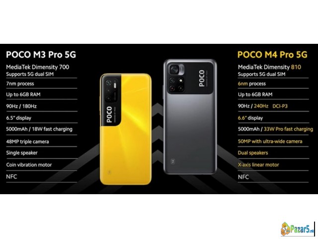 Prodavam Nov Xiaomi Poco M4 Pro 5g