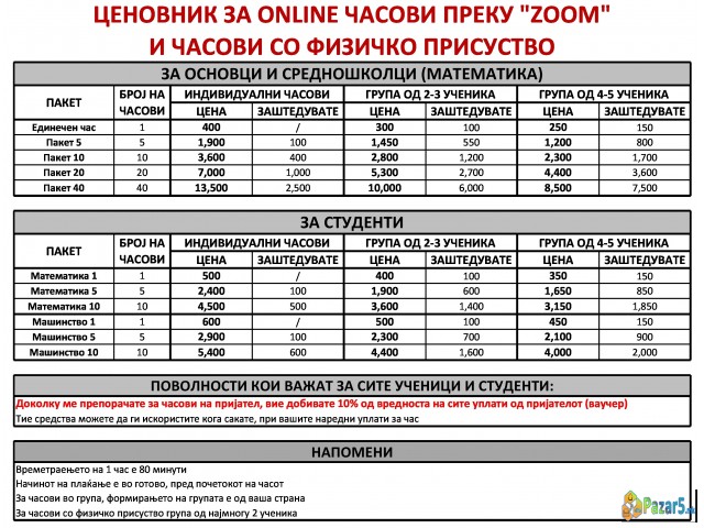 ДОБИЈТЕ ЗНАЕЊЕ!!! МАТЕМАТИКА, делови од ФИЗИКА, гр